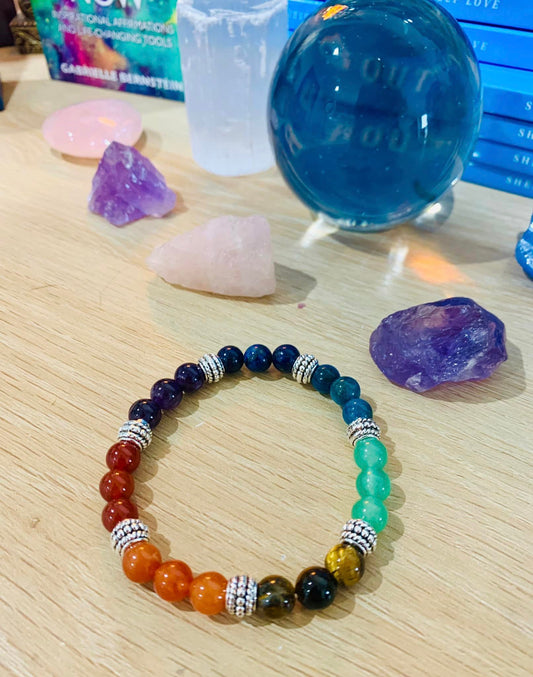 Precious Gemstone Chakra Bracelet for Balance